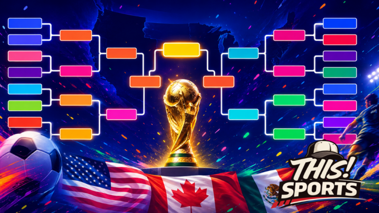 FIFA World Cup 2026 Bracket Revealed: Full Knockout Schedule and Host Cities